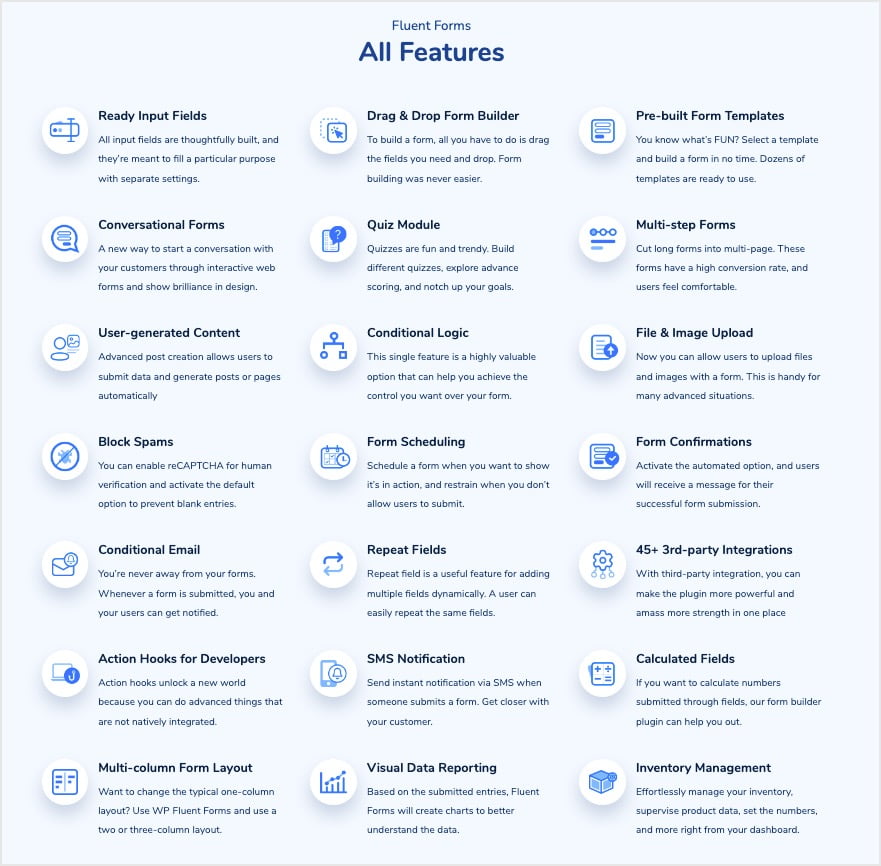 fluent forms all features
