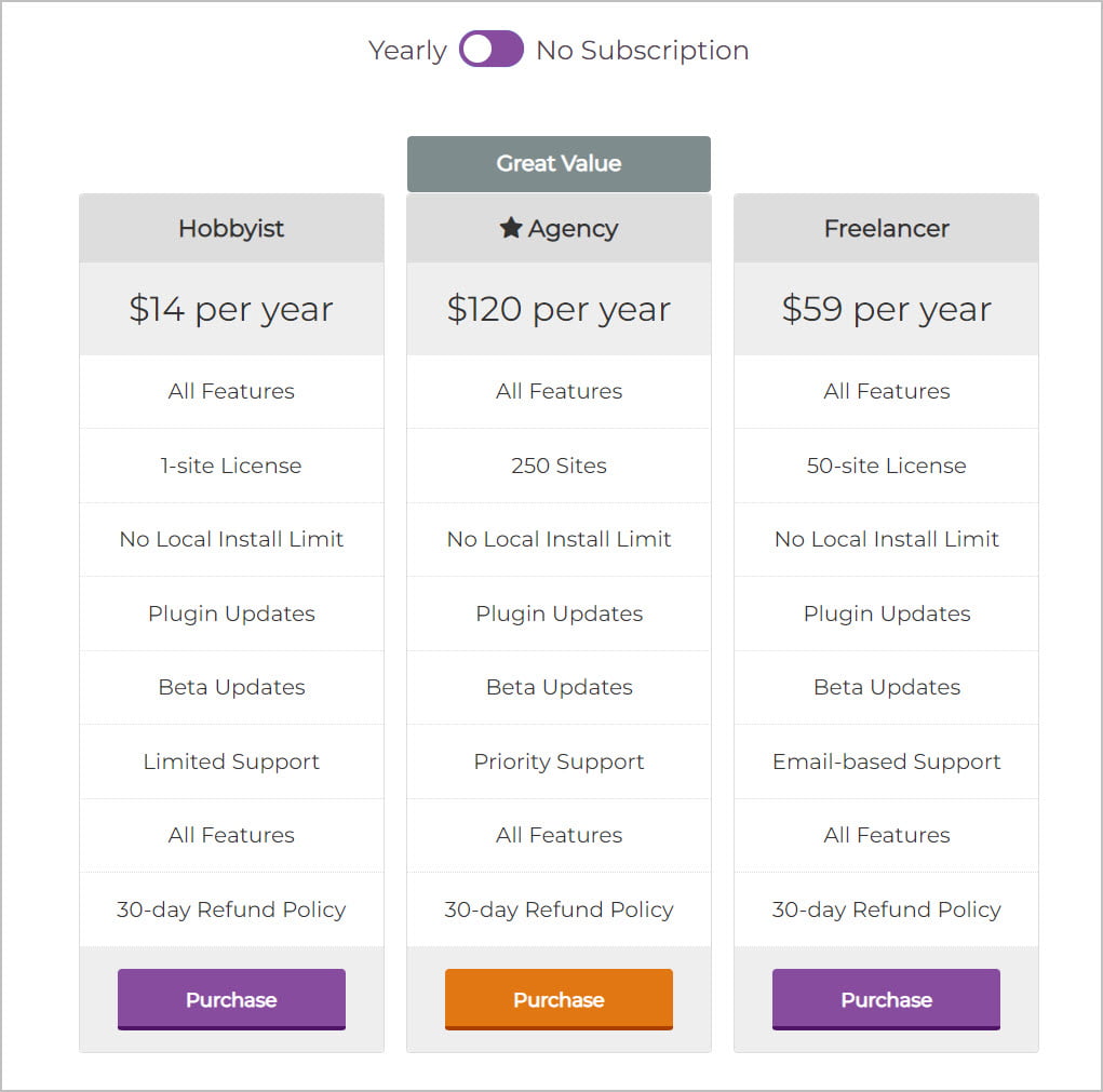 comment edit pro annual pricing