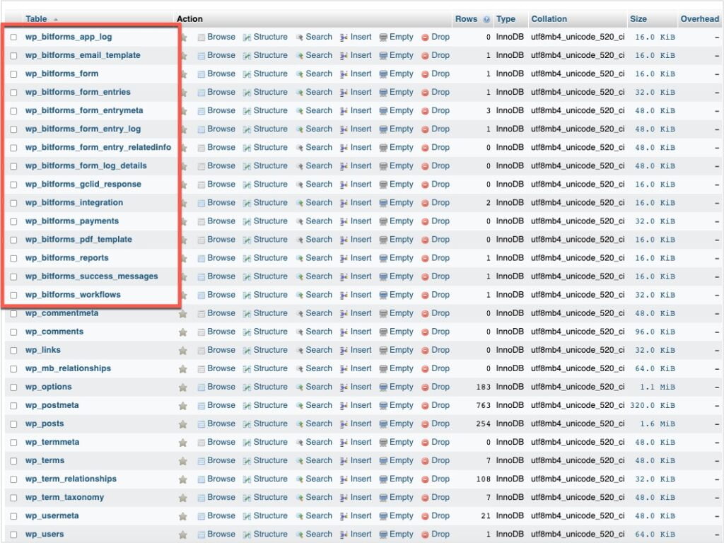 bit form database tables