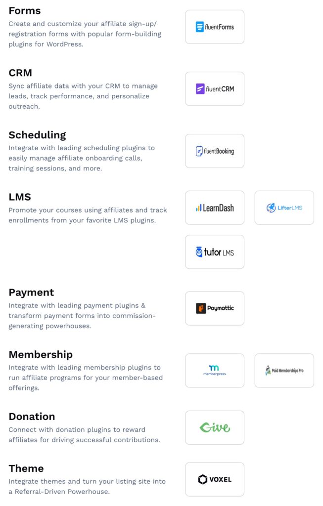 fluentaffiliate other integrations